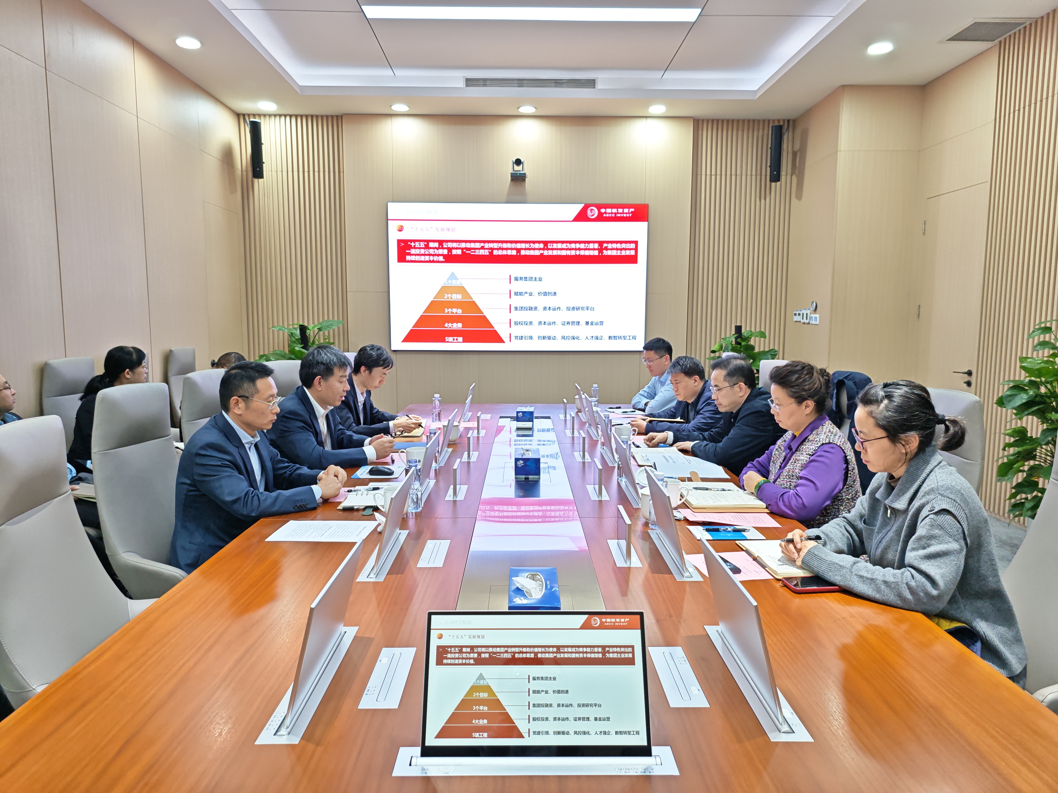 高波到足球下注
资产公司调研